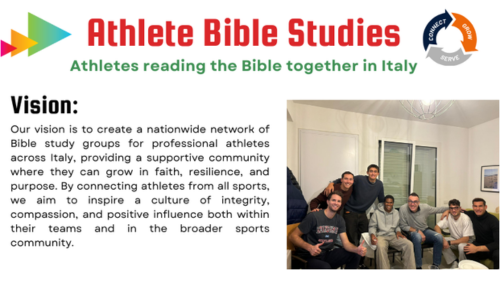 Athletes Bible Studies