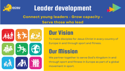 Leader Development